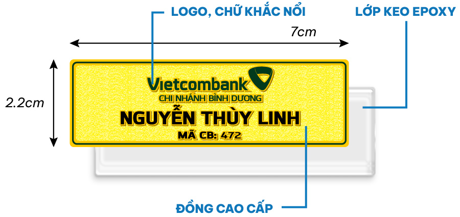 bang ten Vietcombank