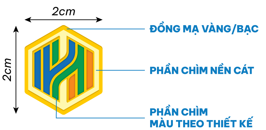 thiết kế huy hiệu đồng mạ vàng CNLM