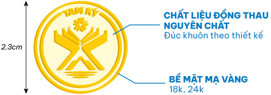 thiết kế huy hiệu đồng đúc khuôn mạ vàng